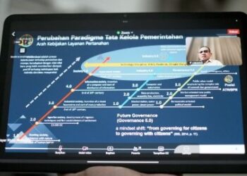 Strategis dalam Transformasi Digital Layanan Pertanahan
